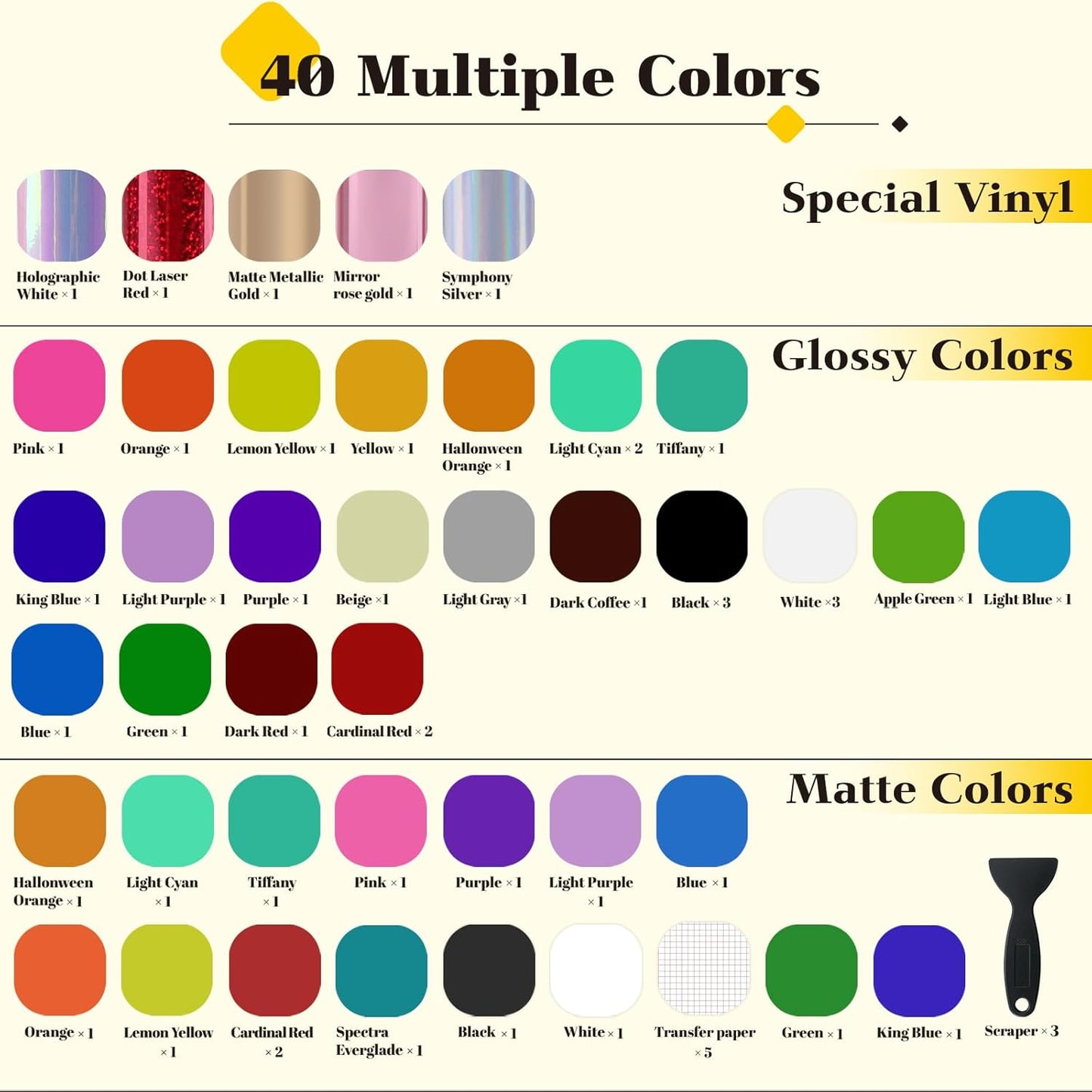 HTVRONT 70 Pack Vinyl for Cricut Machine, 57 Sheets 12" X 12" Permanent Adhesive Vinyl Sheets & 2 Cutting Mat & 10 Transfer Paper for Vinyl